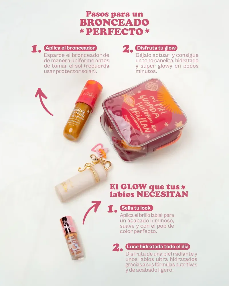 Pasos de Aplicacion Kit Mi Brillo Mi Historia